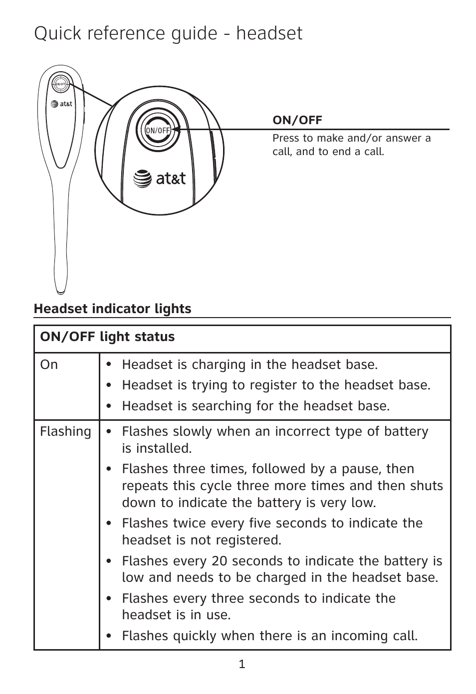 Quick reference guide - headset | AT&T TL7612 User Manual | Page 3 / 30