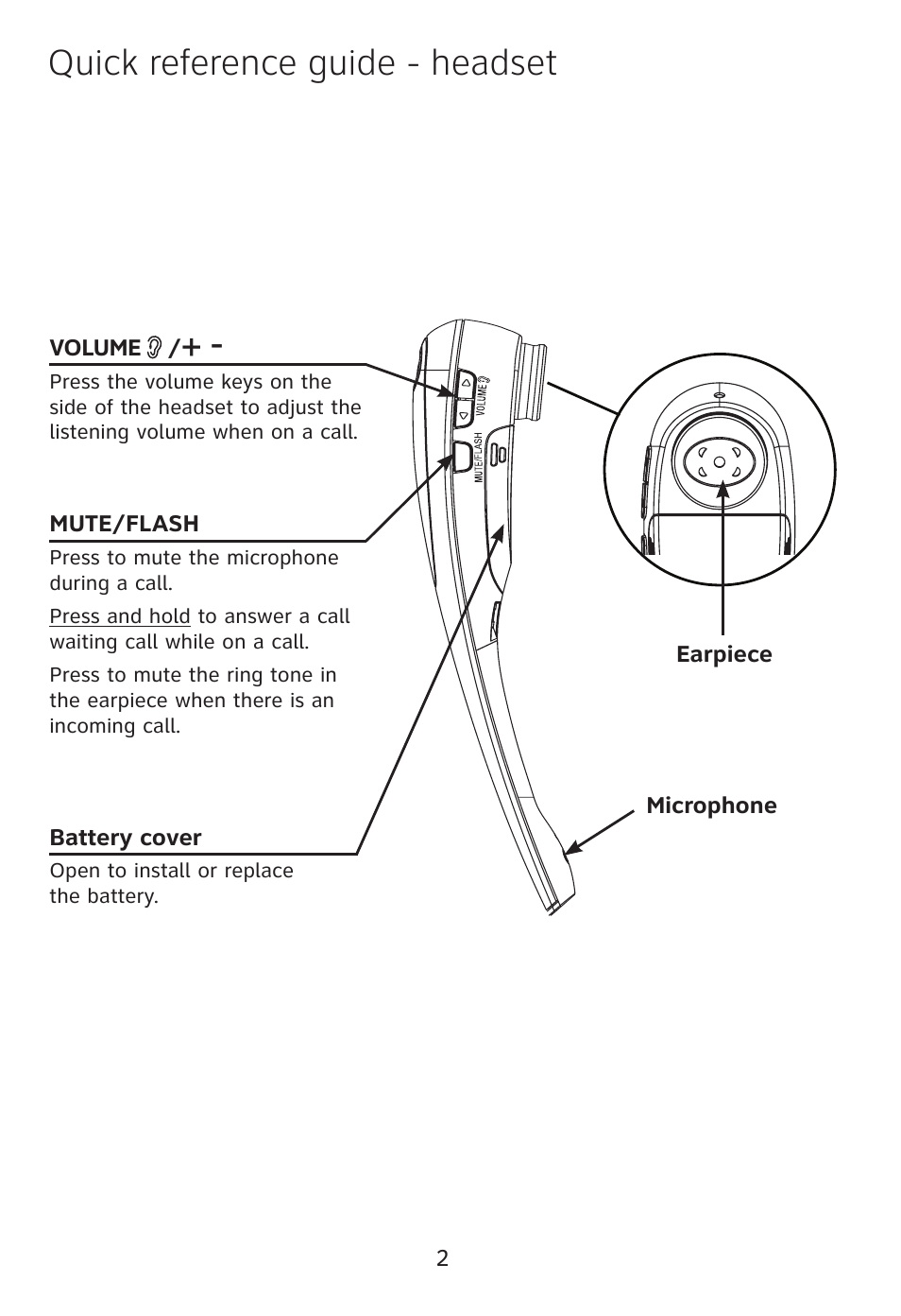 Quick reference guide - headset | AT&T TL7612 User Manual | Page 4 / 30