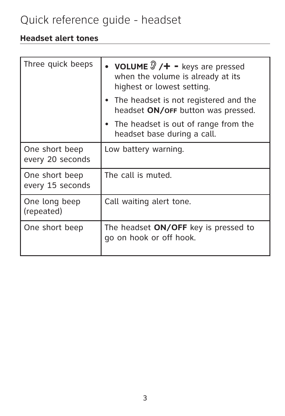 Quick reference guide - headset | AT&T TL7612 User Manual | Page 5 / 30