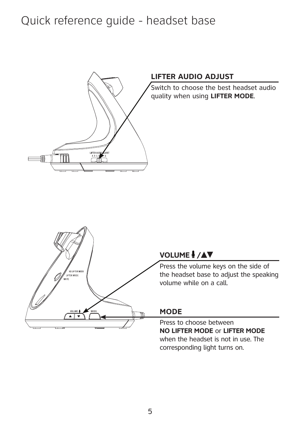 Quick reference guide - headset base | AT&T TL7612 User Manual | Page 7 / 30