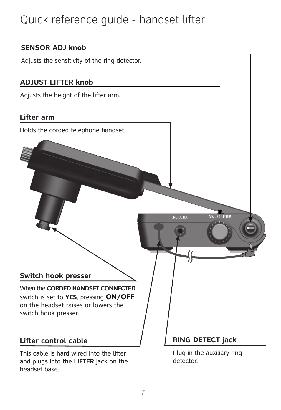Quick reference guide - handset lifter | AT&T TL7612 User Manual | Page 9 / 30