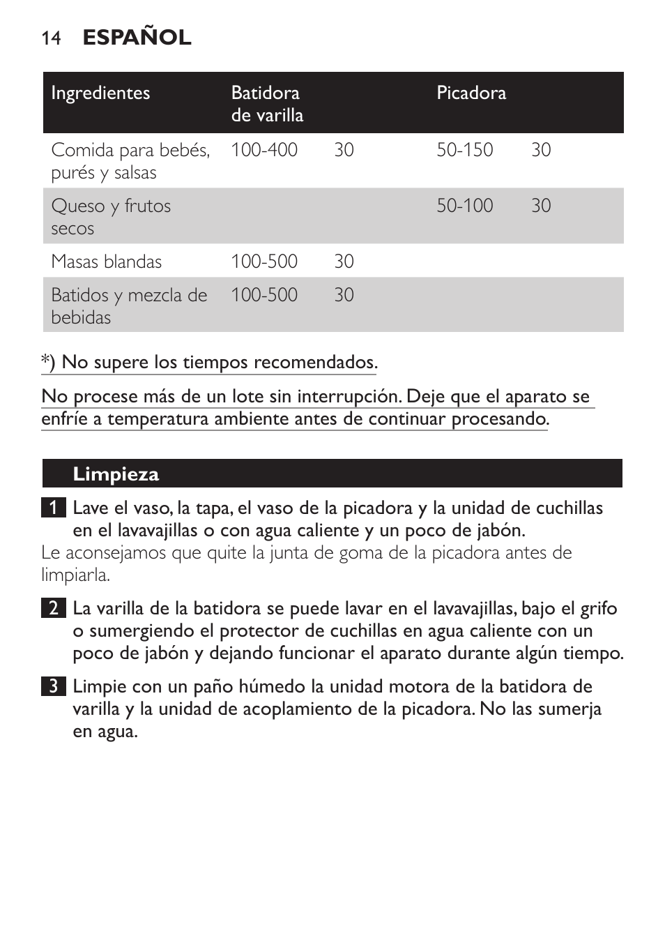 Limpieza, Accesorios | Philips Daily Collection Mixeur plongeant User Manual | Page 14 / 66