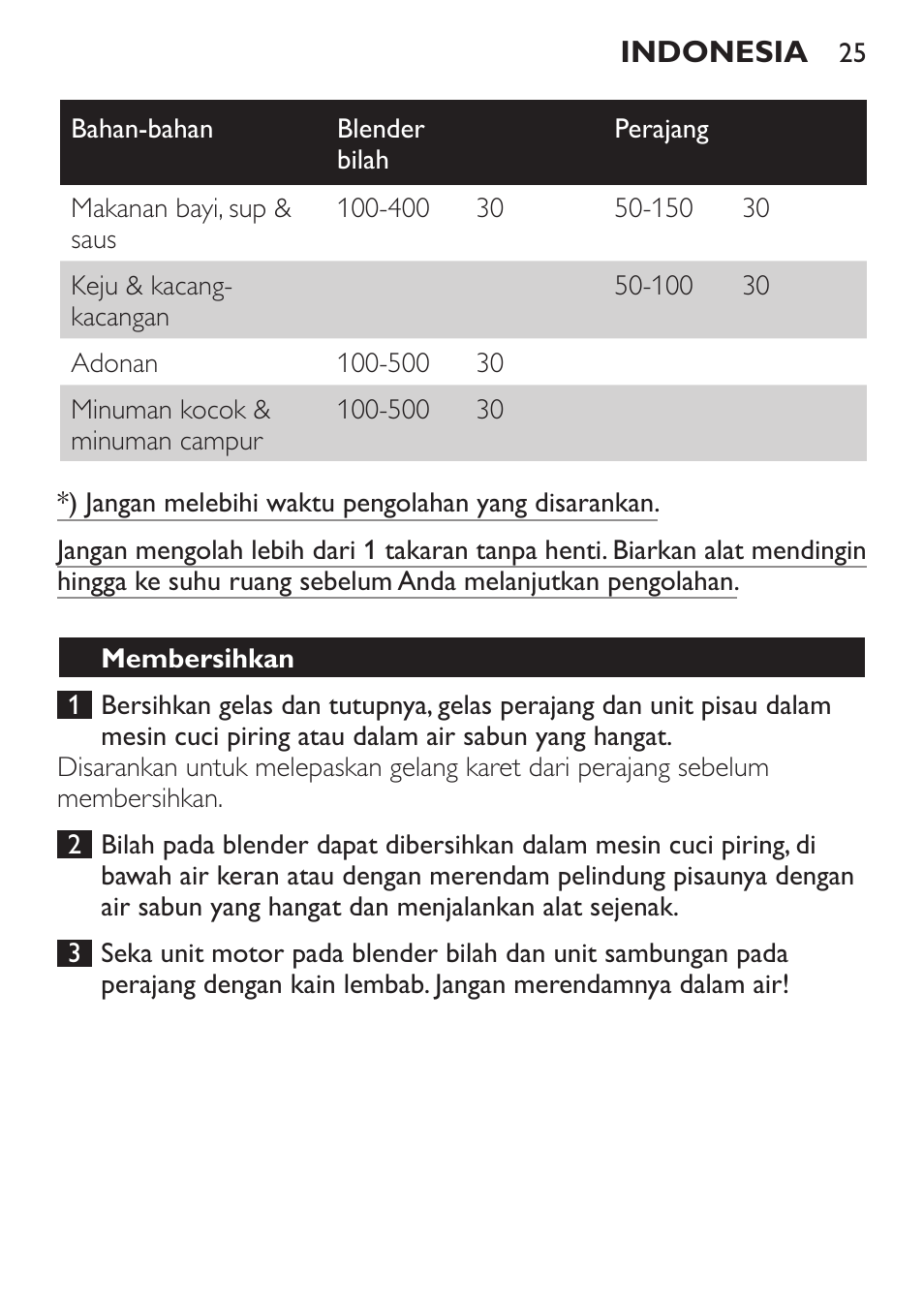 Membersihkan, Aksesori | Philips Daily Collection Mixeur plongeant User Manual | Page 25 / 66