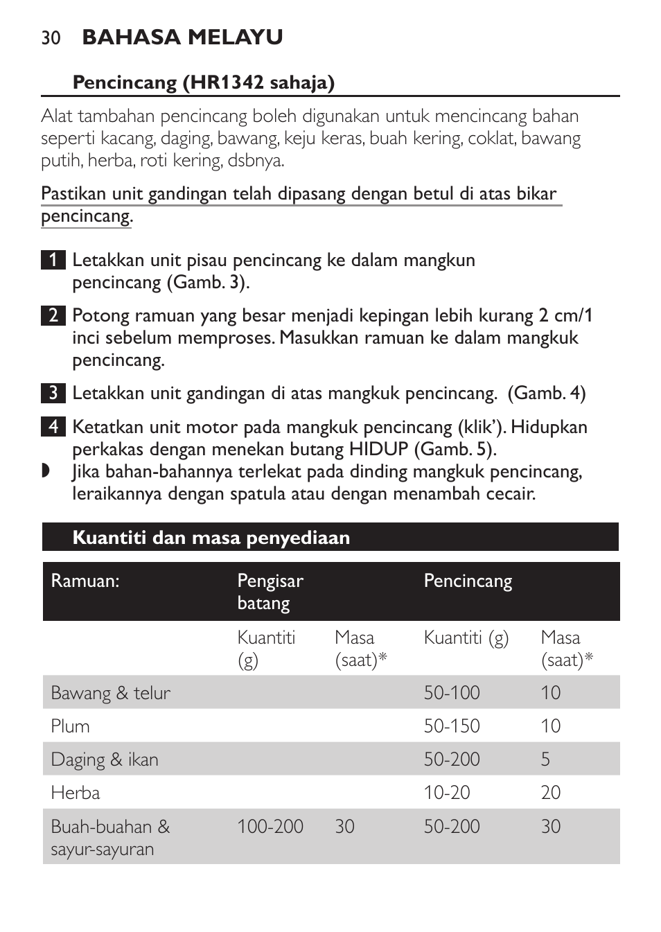 Pencincang (hr1342 sahaja), Kuantiti dan masa penyediaan | Philips Daily Collection Mixeur plongeant User Manual | Page 30 / 66