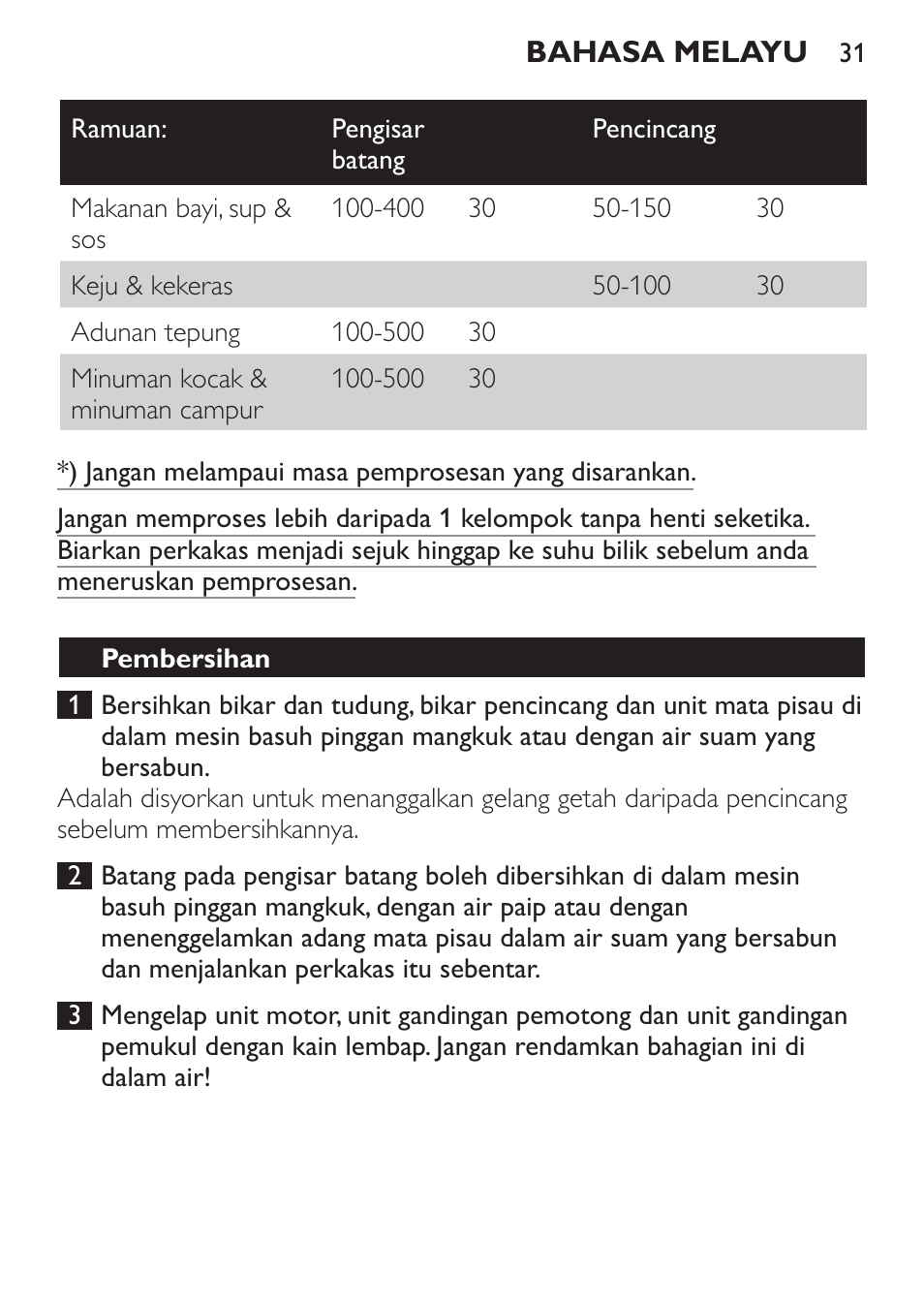 Pembersihan | Philips Daily Collection Mixeur plongeant User Manual | Page 31 / 66