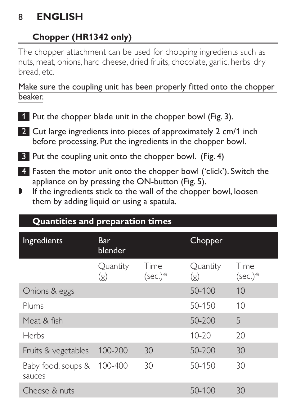 Quantities and preparation times | Philips Daily Collection Mixeur plongeant User Manual | Page 8 / 66