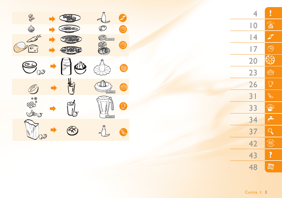 Philips Robot de cuisine User Manual | Page 3 / 52