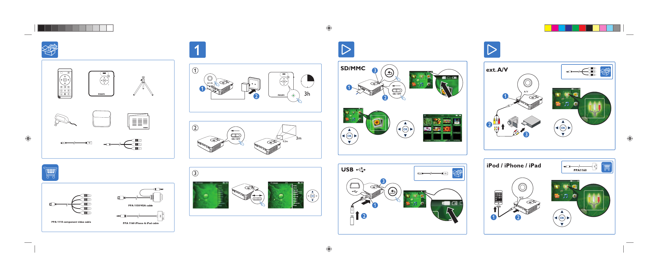 Philips PicoPix Projecteur de poche User Manual | Page 2 / 2