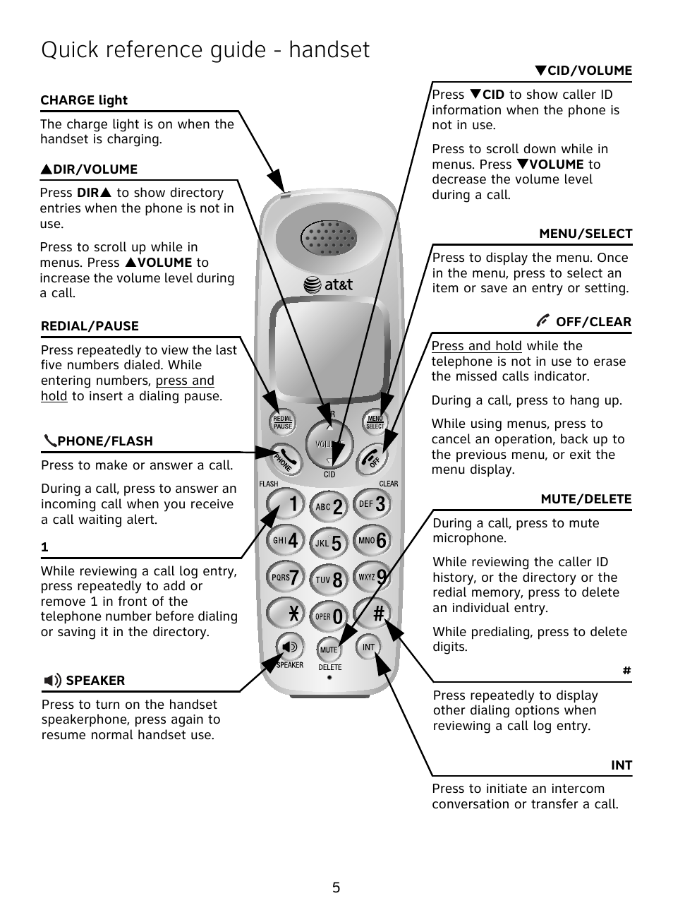 Quick reference guide - handset | AT&T EL51209 User Manual | Page 6 / 8