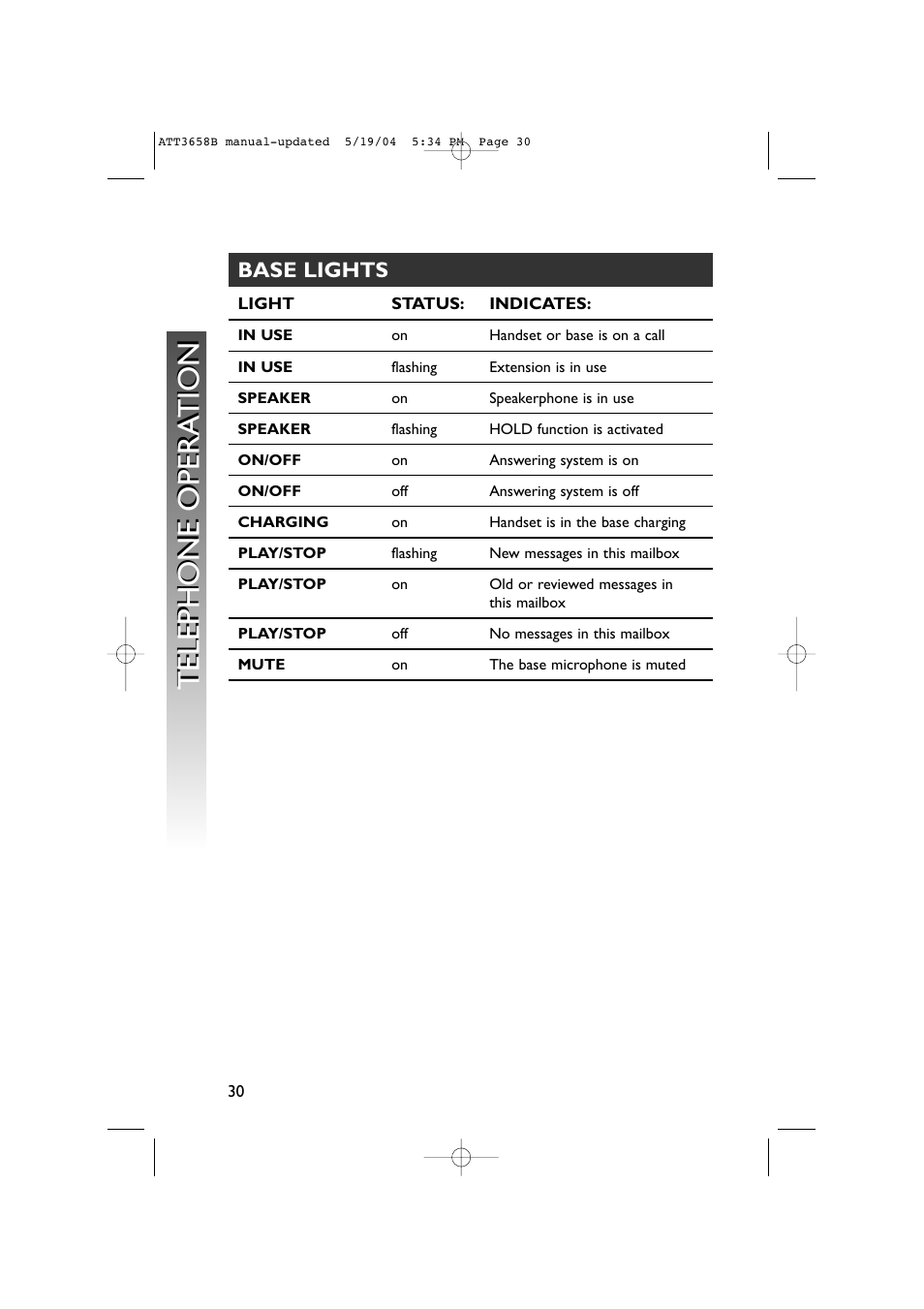 Base lights, Telephone opera tion telephone opera tion | AT&T 3658B User Manual | Page 33 / 72