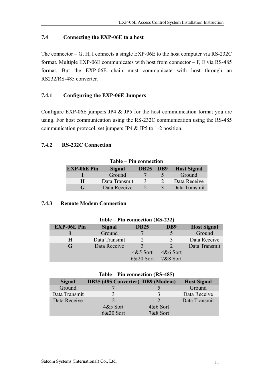 ACS EXP-06E User Manual | Page 11 / 15