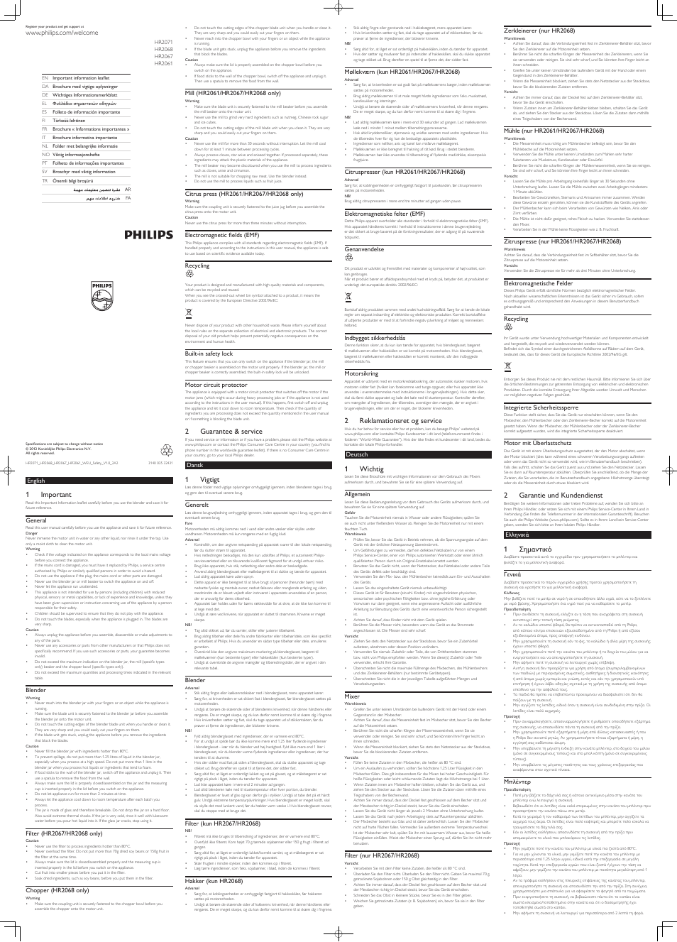 Philips Blender User Manual | 4 pages