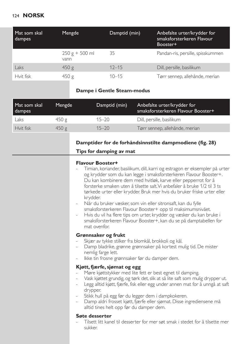 Philips Aluminium Collection Cuiseur Vapeur User Manual | Page 124 / 172