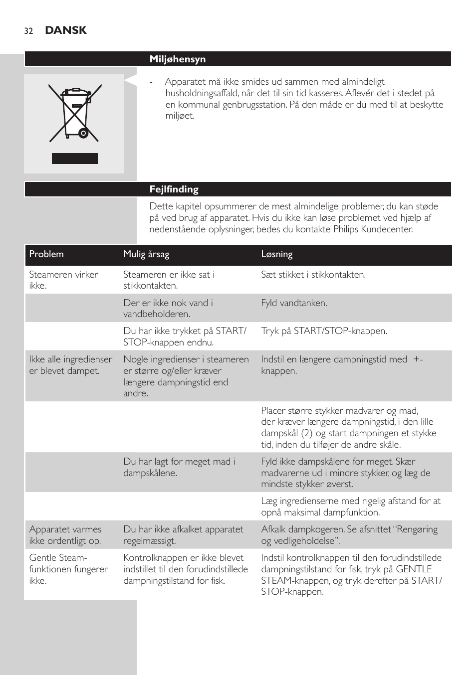 Philips Aluminium Collection Cuiseur Vapeur User Manual | Page 32 / 172