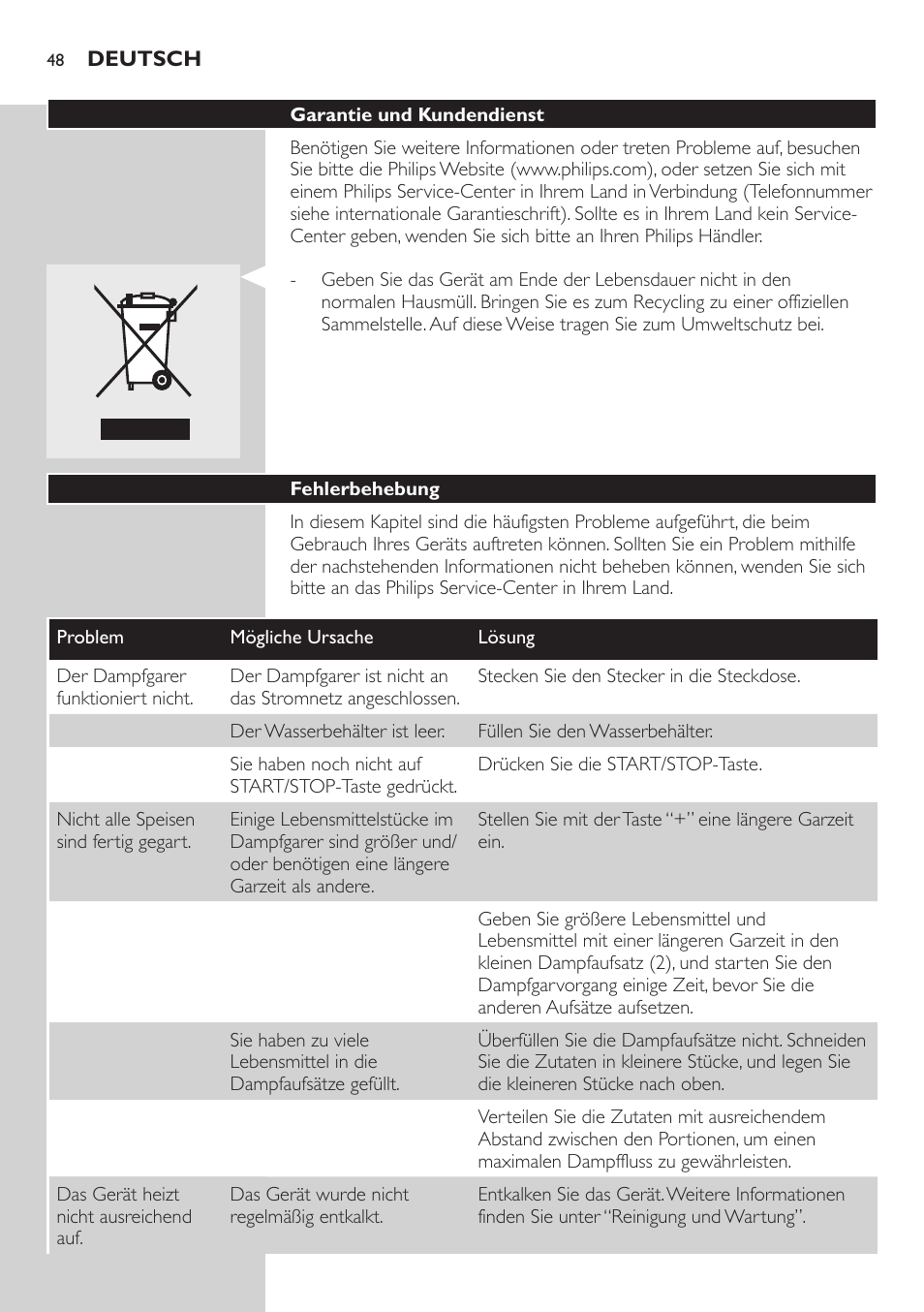 Philips Aluminium Collection Cuiseur Vapeur User Manual | Page 48 / 172