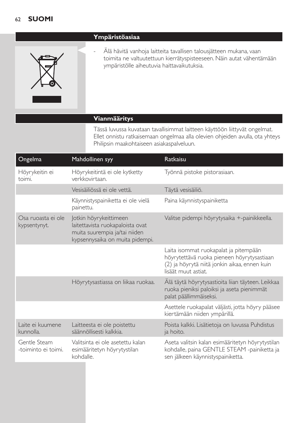 Philips Aluminium Collection Cuiseur Vapeur User Manual | Page 62 / 172