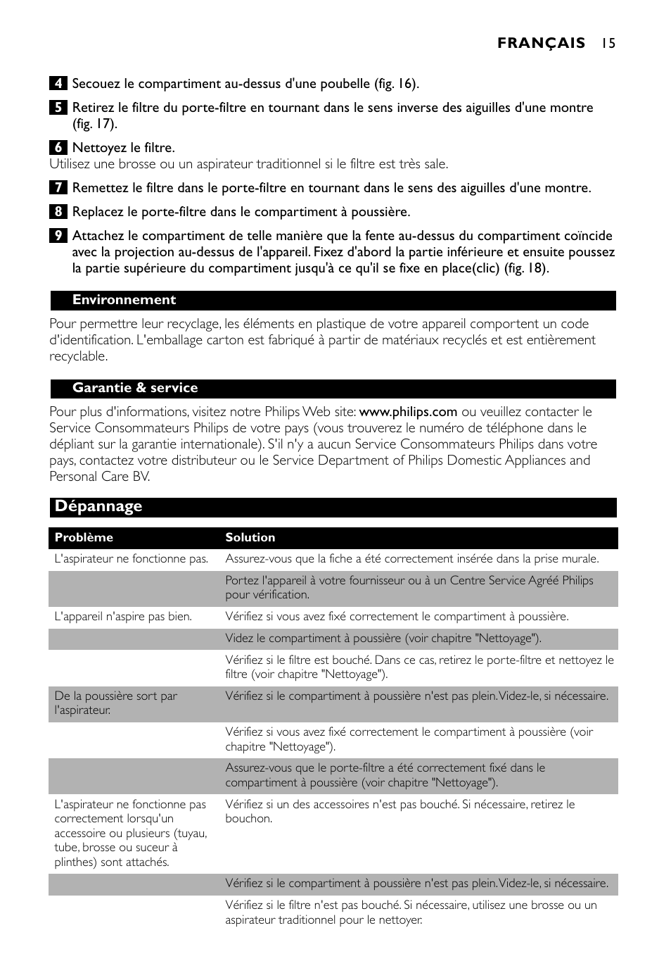 Dépannage | Philips Aspirateur à main User Manual | Page 15 / 52