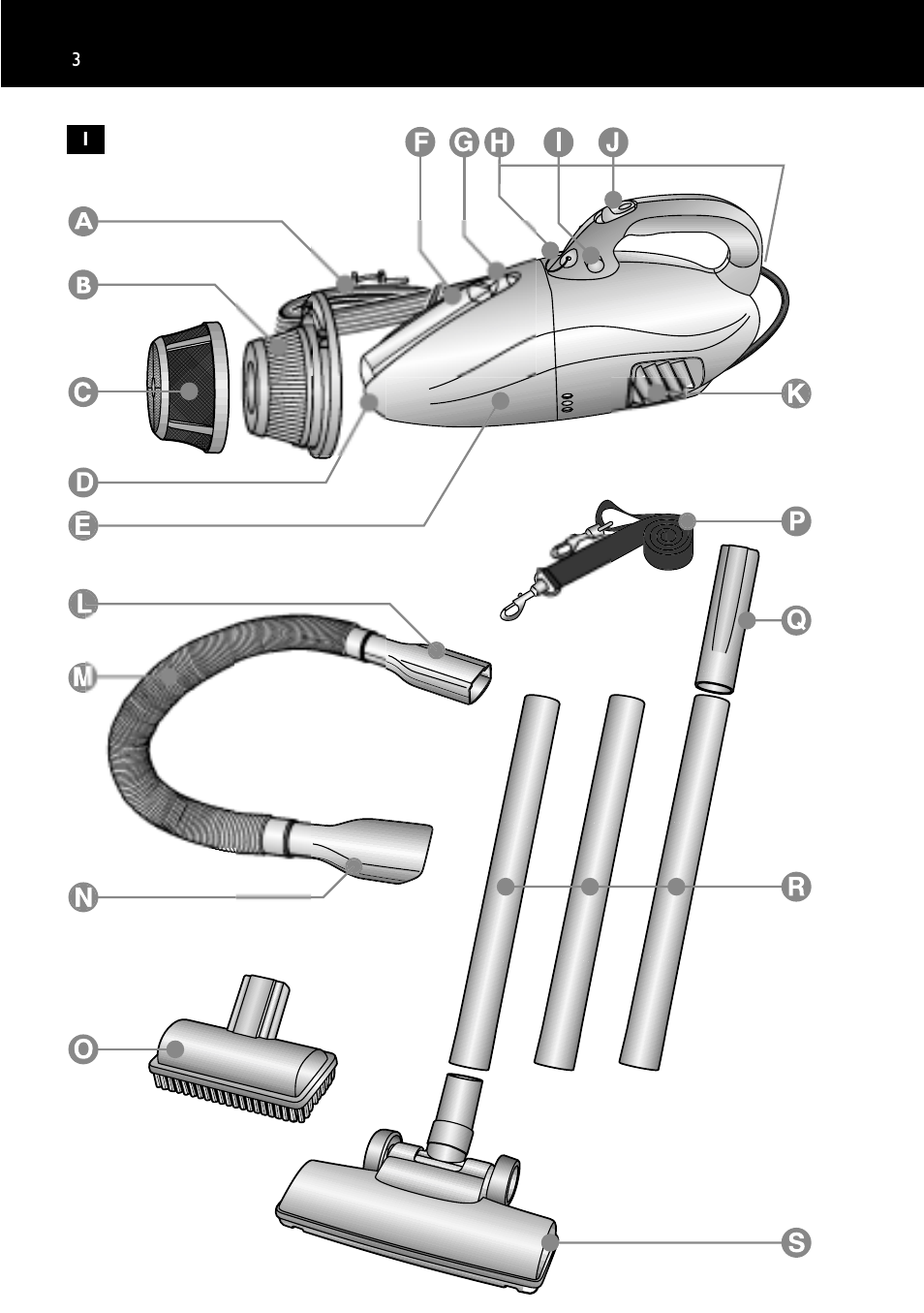 Philips Aspirateur à main User Manual | Page 3 / 52