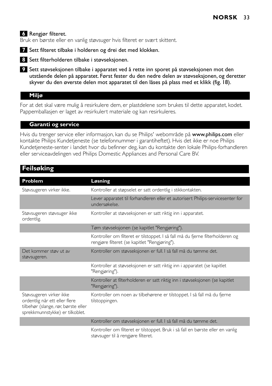 Feilsøking | Philips Aspirateur à main User Manual | Page 33 / 52