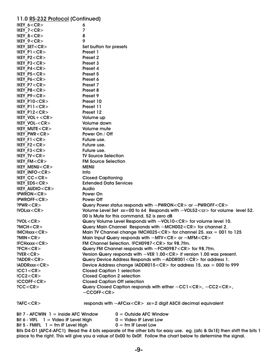 Aurora Multimedia TV/ FM Tuner V Tune Pro User Manual | Page 11 / 17