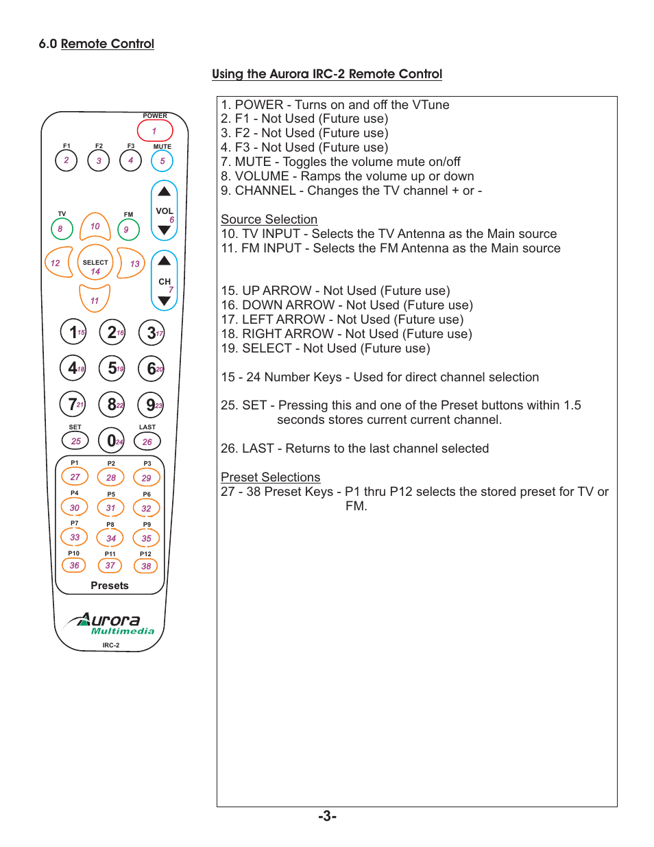 Aurora Multimedia VR-1FF User Manual | Page 5 / 13