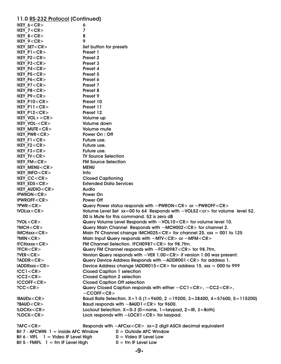 Aurora Multimedia TV/FM Tuner User Manual | Page 11 / 17