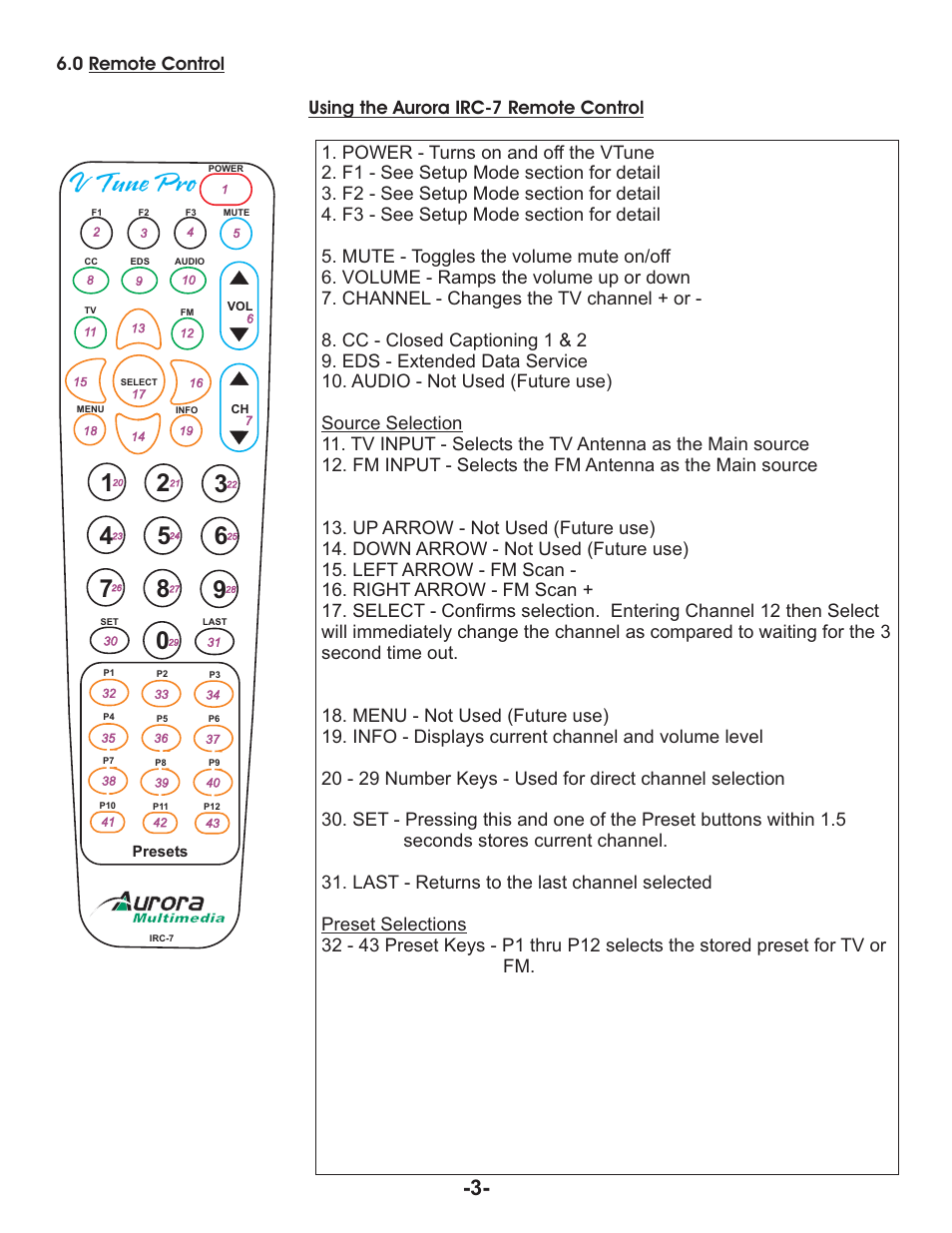 V tune pro | Aurora Multimedia TV/FM Tuner User Manual | Page 5 / 17