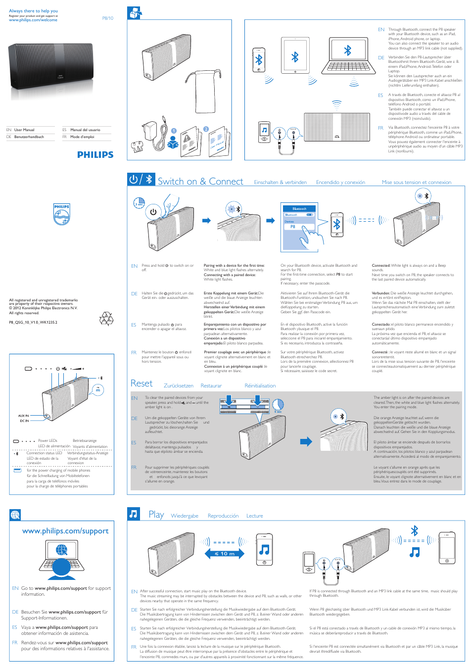 Switch on & connect reset play | Philips Fidelio enceinte portable sans fil User Manual | Page 2 / 3