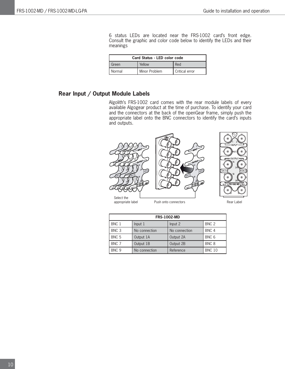 Rear input / output module labels | Algolith FRS-1002-MD User Manual | Page 10 / 35