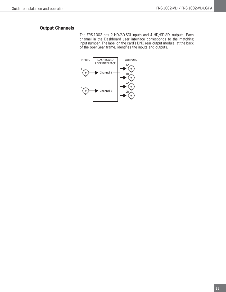 Output channels | Algolith FRS-1002-MD User Manual | Page 11 / 35