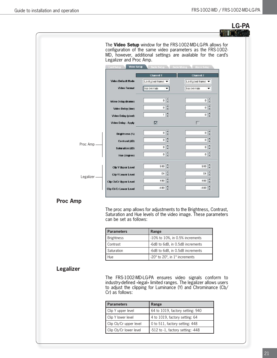 Lg-pa, Proc amp, Legalizer | Algolith FRS-1002-MD User Manual | Page 21 / 35