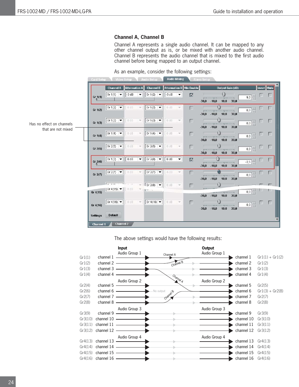 Algolith FRS-1002-MD User Manual | Page 24 / 35