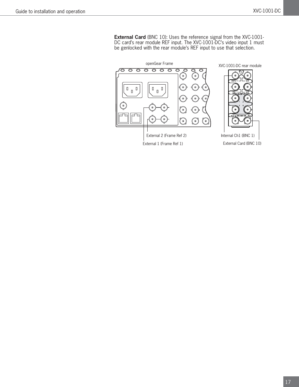 Algolith HD to SD Downconverter XVC-1001-DC User Manual | Page 17 / 38