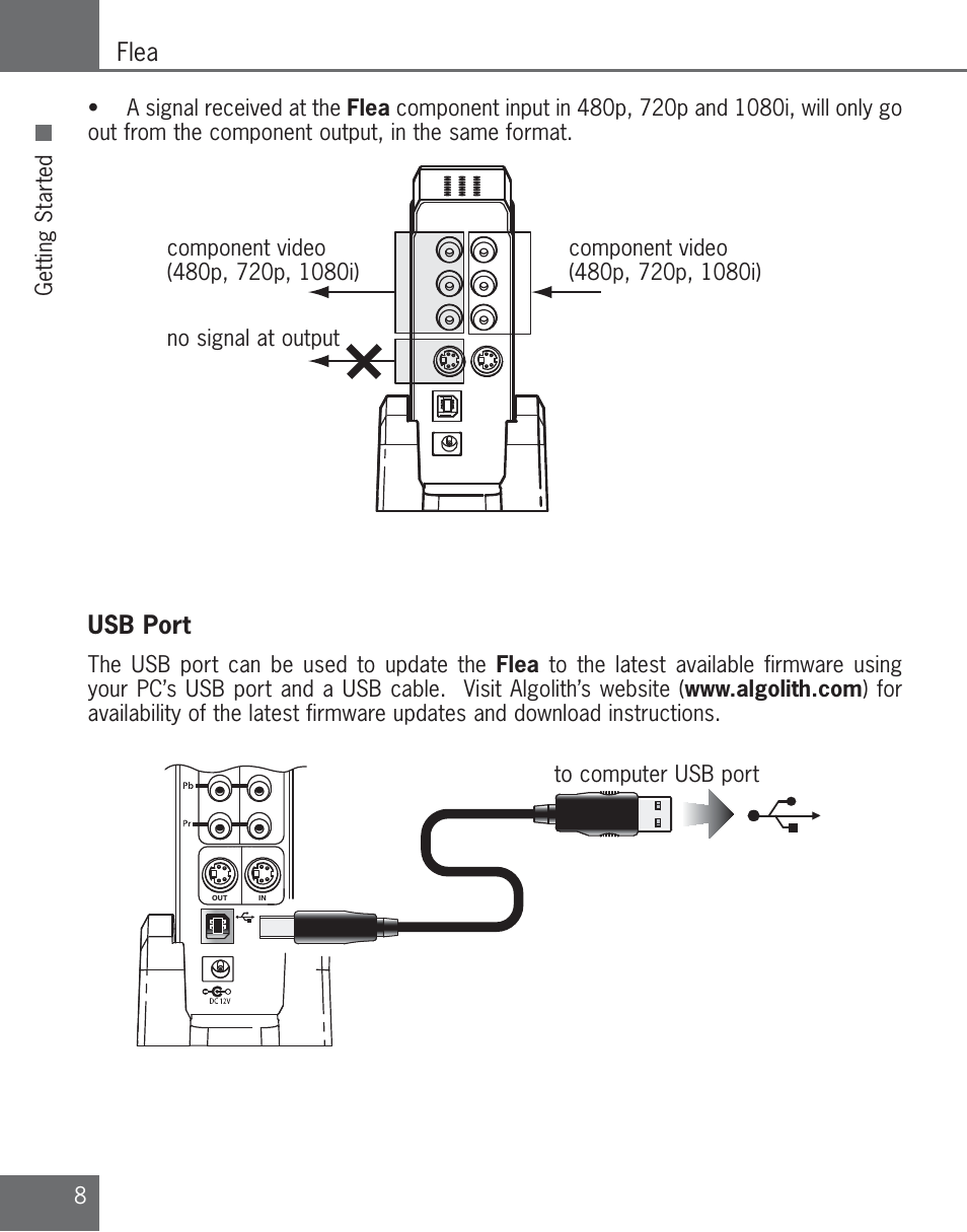 Flea, Usb port | Algolith C3012-8001-200 User Manual | Page 8 / 32