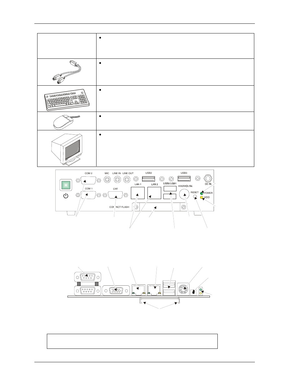 Connecting the peripherals | Ampro Corporation Ampro ReadySystem 1U User Manual | Page 8 / 40
