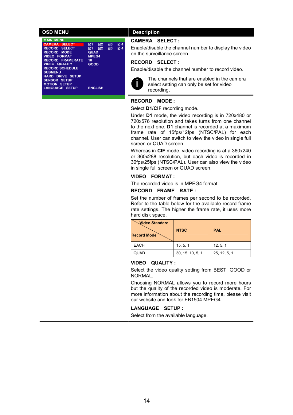 AVerMedia Technologies EB1504 MPEG4 User Manual | Page 18 / 32
