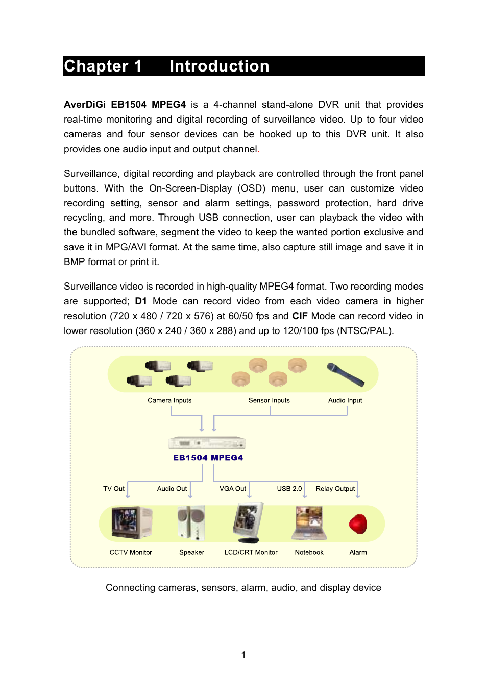 Chapter 1 introduction | AVerMedia Technologies EB1504 MPEG4 User Manual | Page 5 / 32