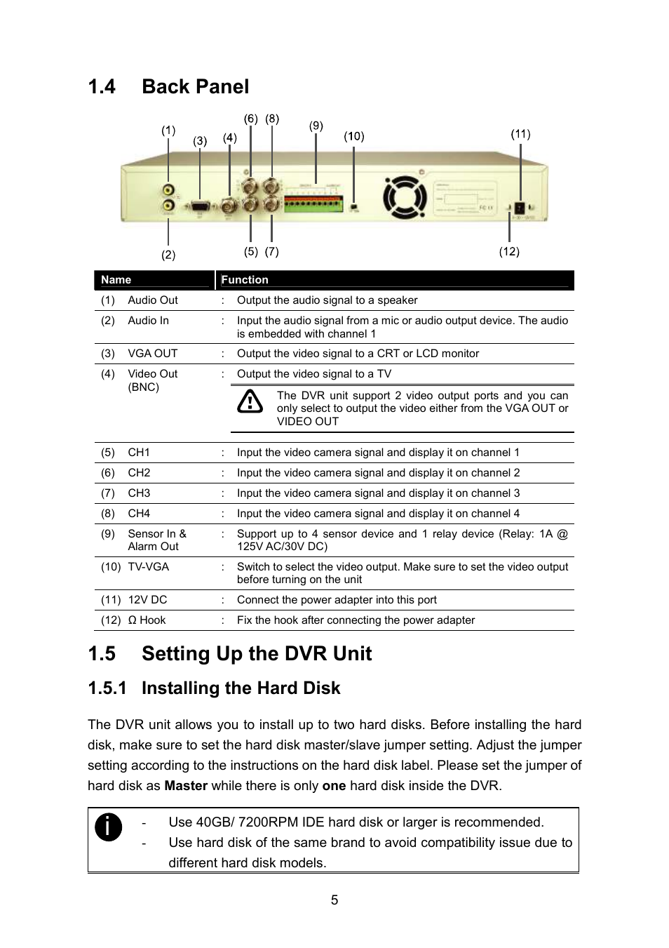 4 back panel, 5 setting up the dvr unit, 1 installing the hard disk | AVerMedia Technologies EB1504 MPEG4 User Manual | Page 9 / 32