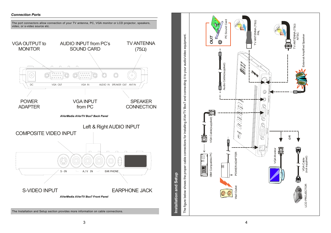 Installation a nd setup | AVerMedia Technologies 300AABWG User Manual | Page 2 / 5
