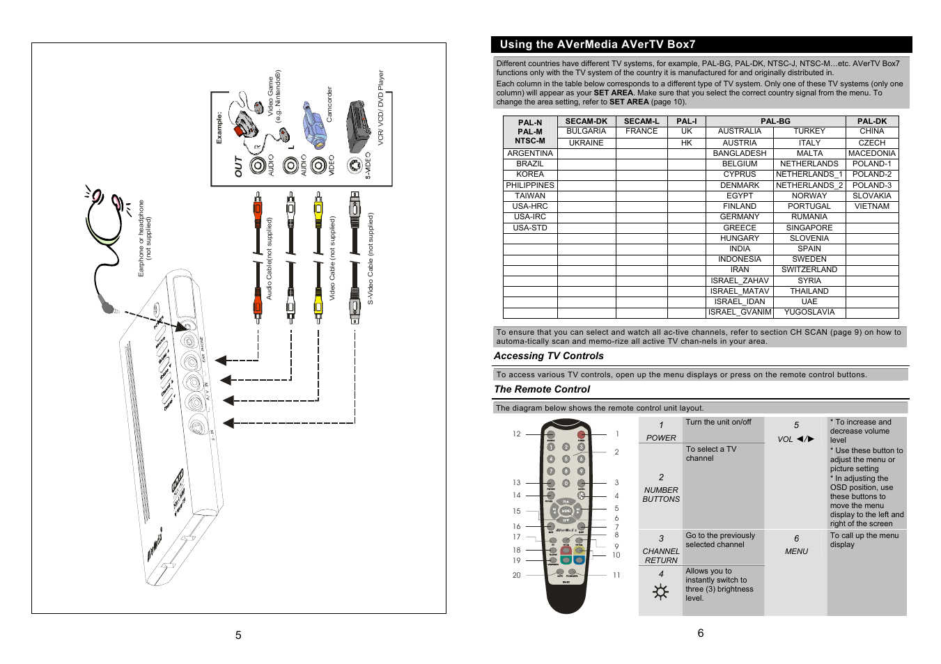 Using the avermedia avertv box7 | AVerMedia Technologies 300AABWG User Manual | Page 3 / 5