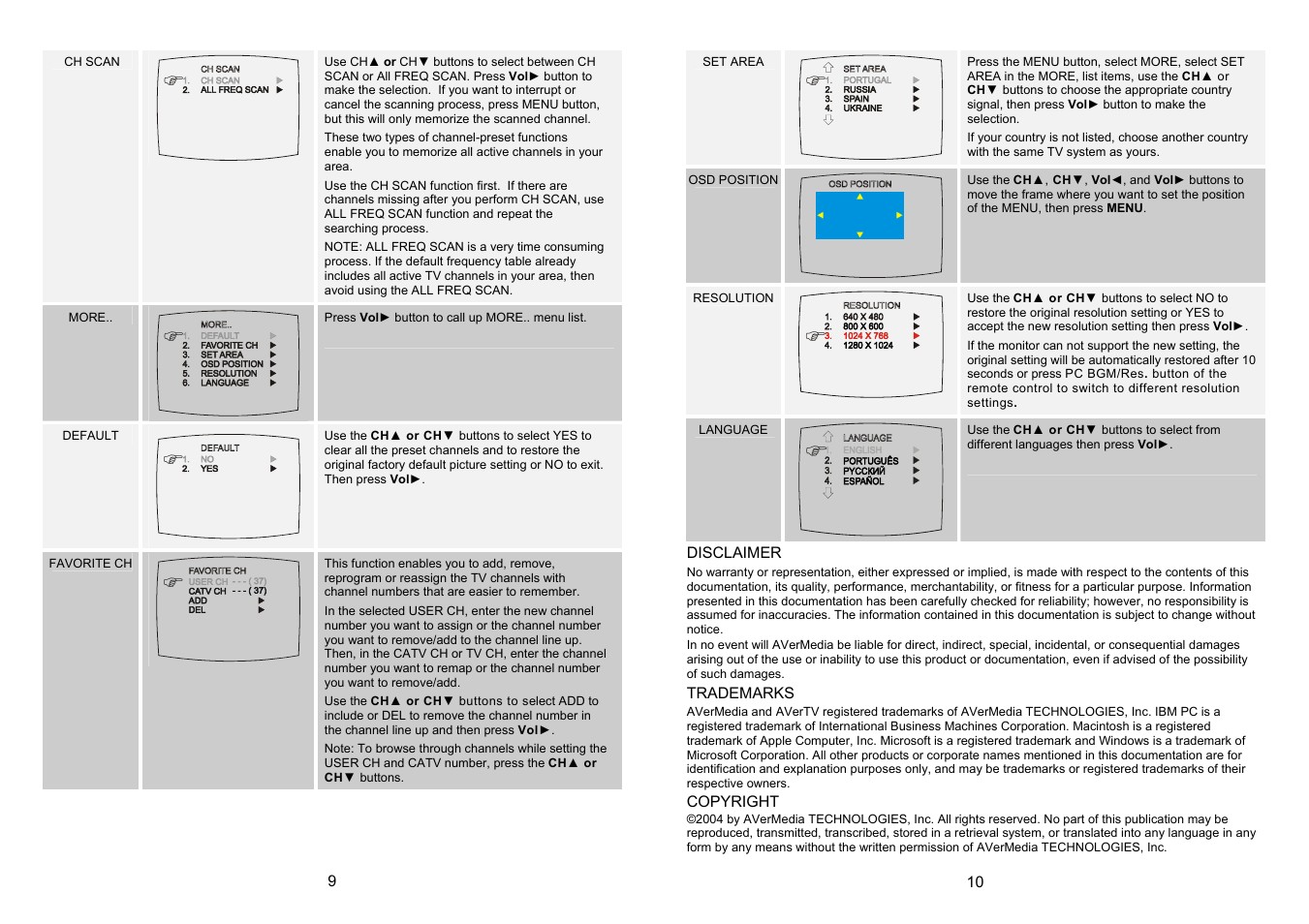 AVerMedia Technologies 300AABWG User Manual | Page 5 / 5