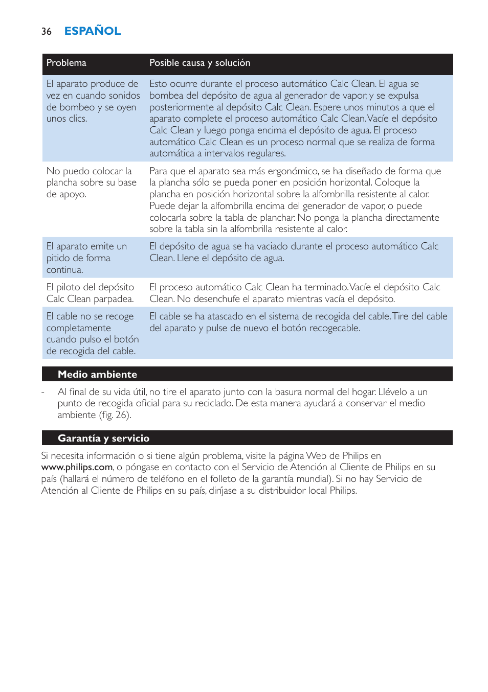 Medio ambiente, Garantía y servicio | Philips IntelliCare Centrale vapeur haute pression User Manual | Page 36 / 88