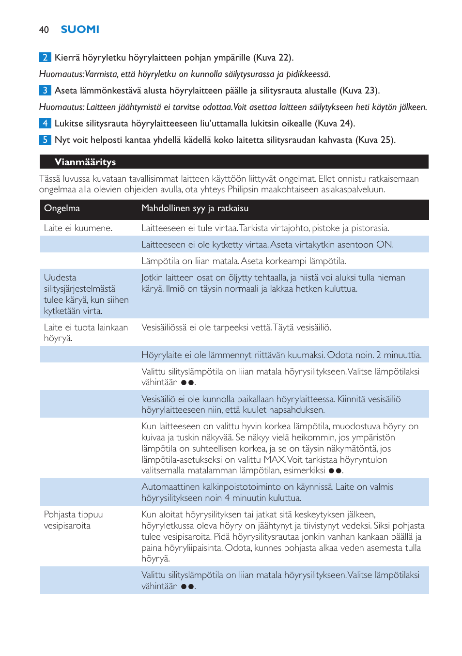 Vianmääritys | Philips IntelliCare Centrale vapeur haute pression User Manual | Page 40 / 88