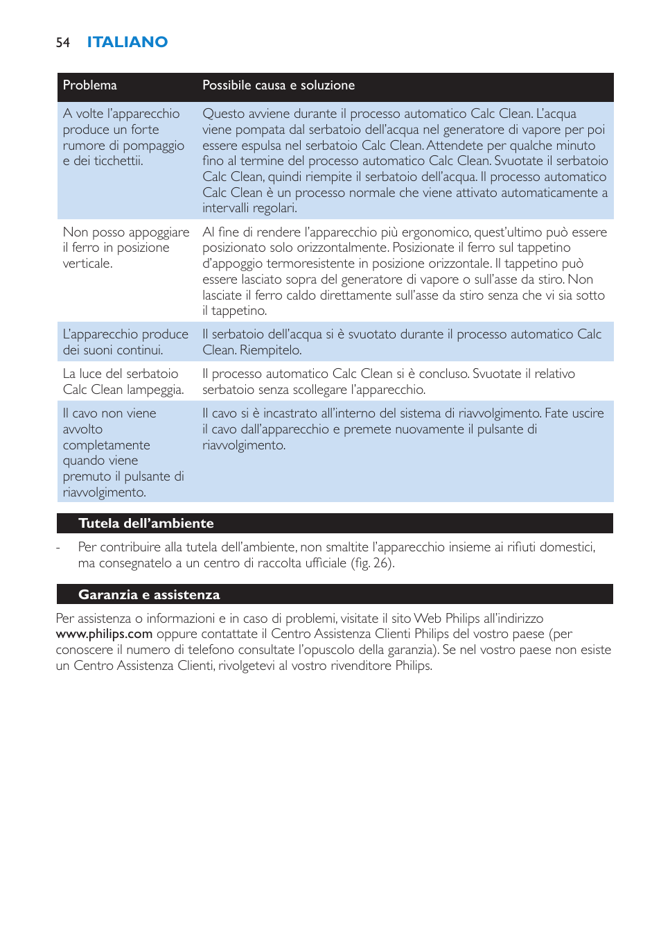 Tutela dell’ambiente, Garanzia e assistenza | Philips IntelliCare Centrale vapeur haute pression User Manual | Page 54 / 88