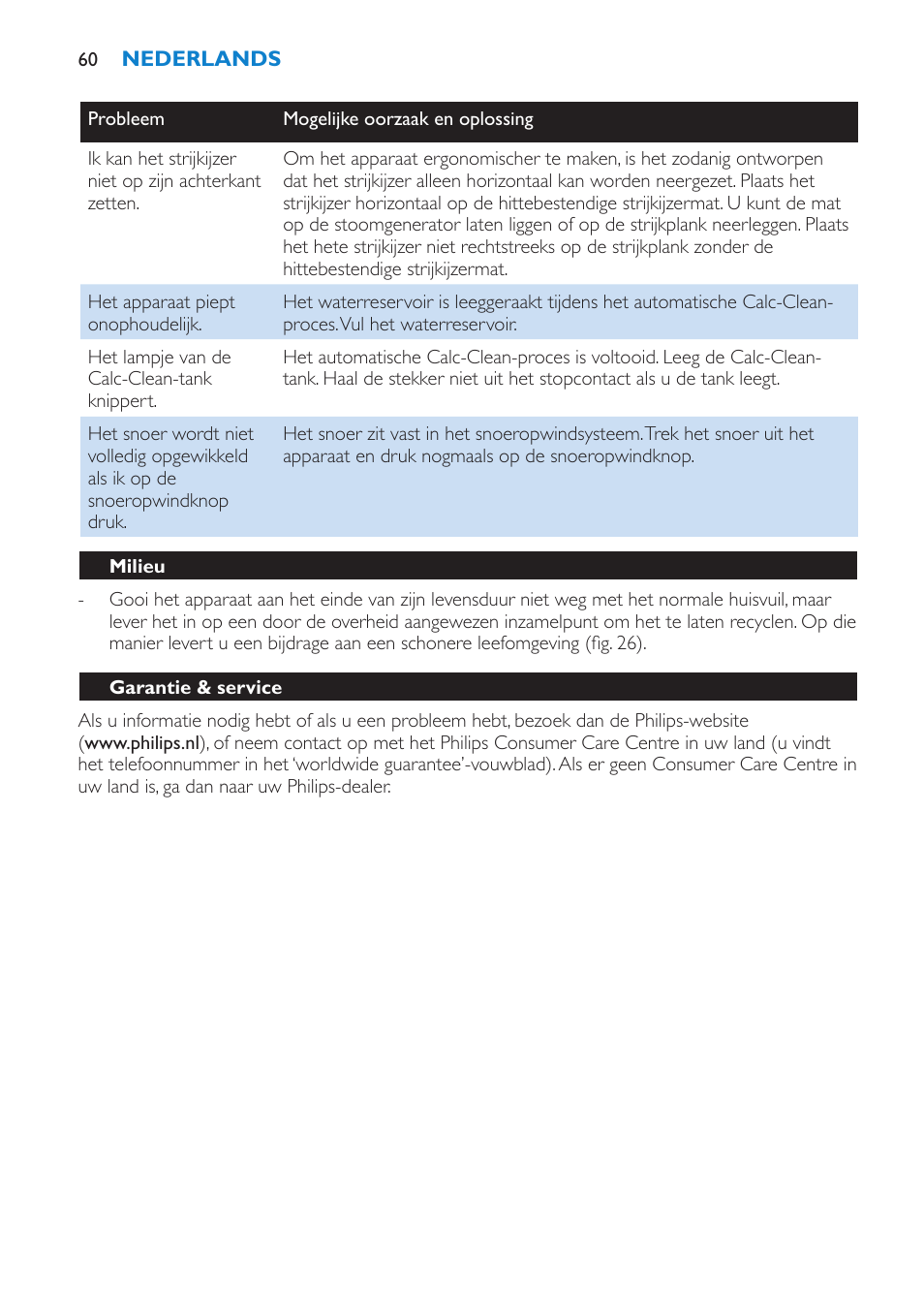 Milieu, Garantie & service | Philips IntelliCare Centrale vapeur haute pression User Manual | Page 60 / 88