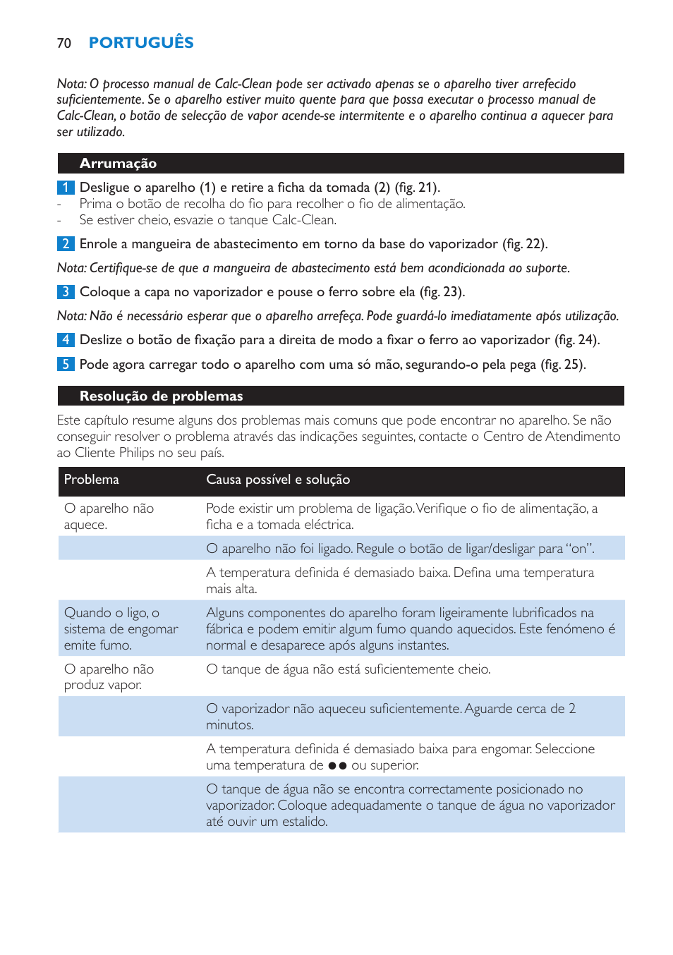 Arrumação, Resolução de problemas | Philips IntelliCare Centrale vapeur haute pression User Manual | Page 70 / 88