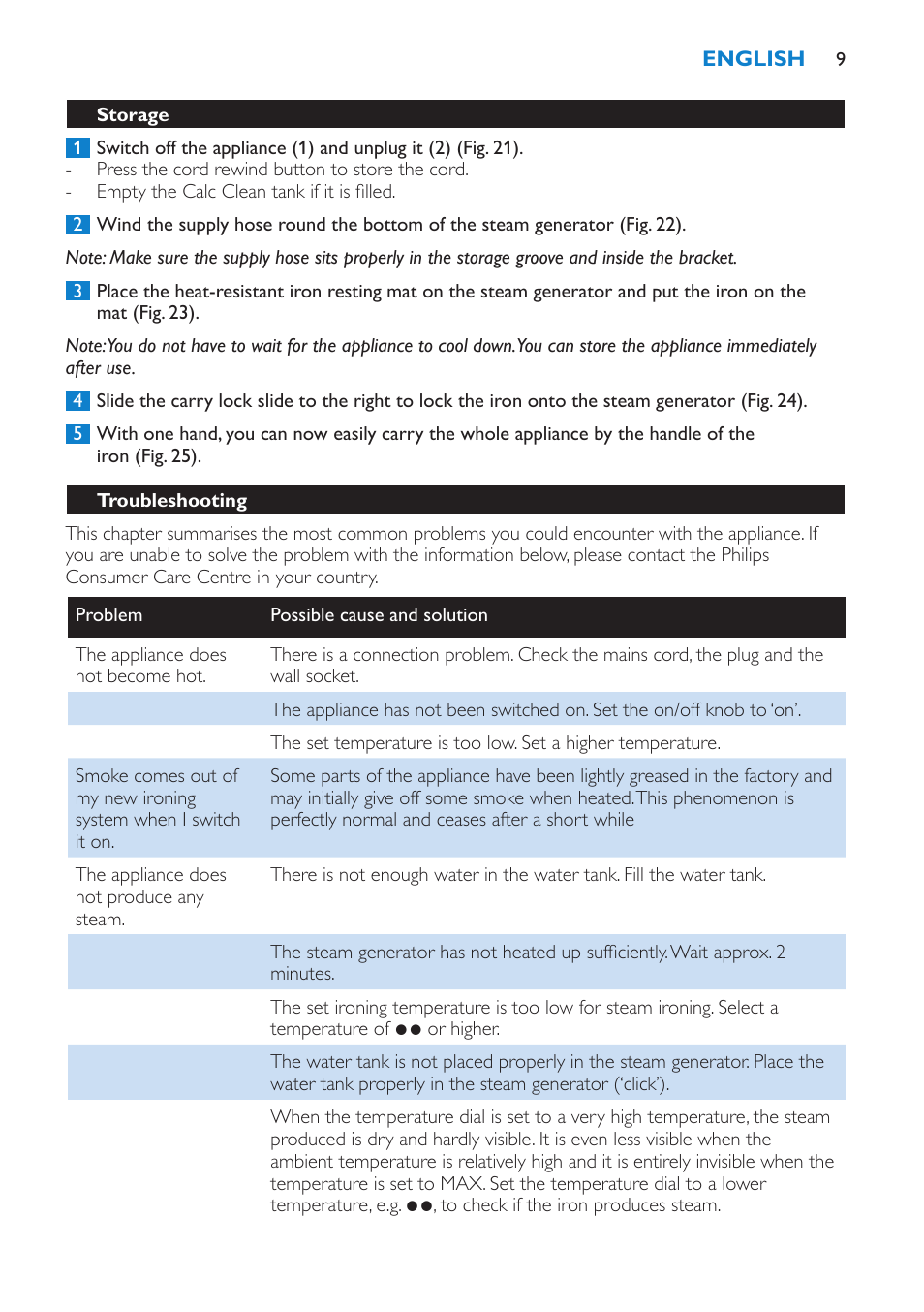 Storage, Troubleshooting | Philips IntelliCare Centrale vapeur haute pression User Manual | Page 9 / 88