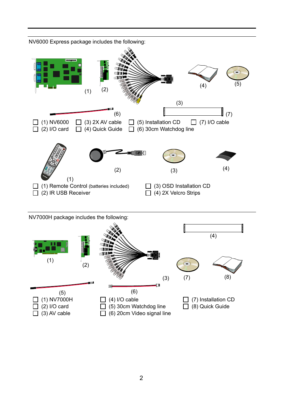 Nv6000 express package, Nv7000h package | AVerMedia Technologies NV 6000 EXP User Manual | Page 11 / 120