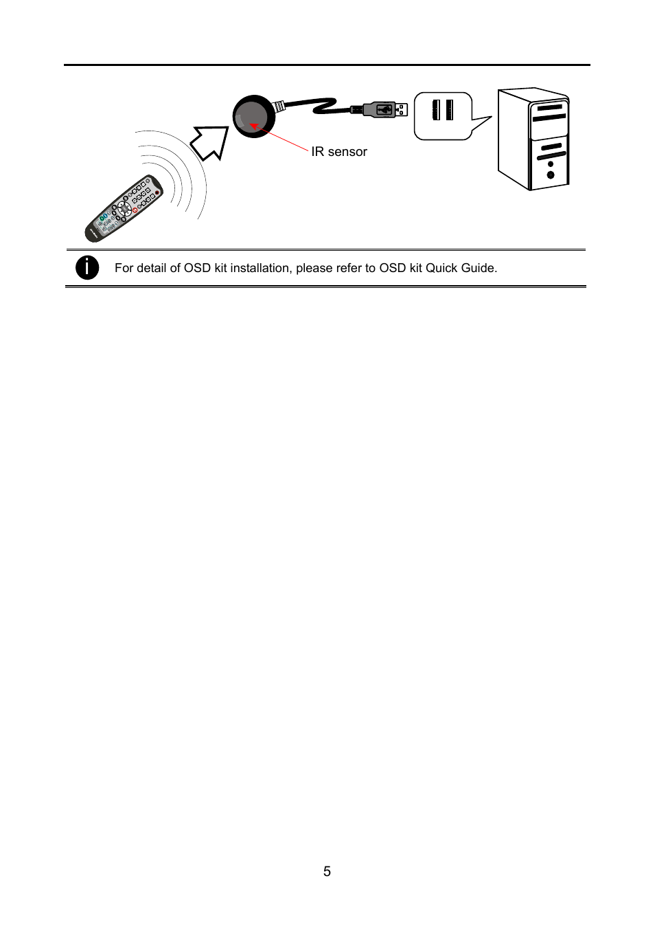 Ir usb receiver part & connection, Chapter 1 | AVerMedia Technologies NV 6000 EXP User Manual | Page 14 / 120