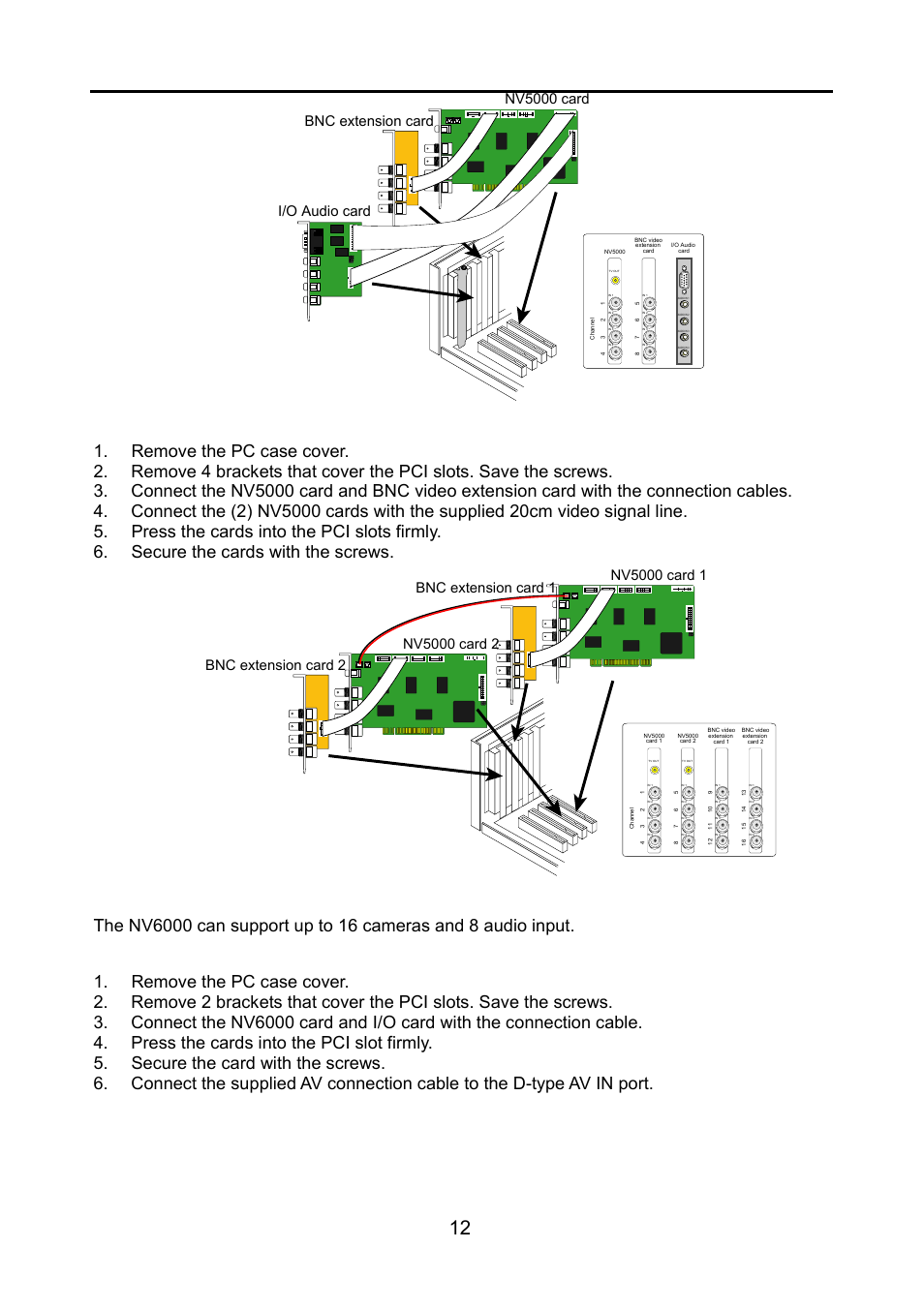 5 nv6000 hardware installation, Nv6000 hardware installation, Installing (1) nv6000 and i/o card | Nv5000 card bnc extension card, I/o audio card | AVerMedia Technologies NV 6000 EXP User Manual | Page 21 / 120